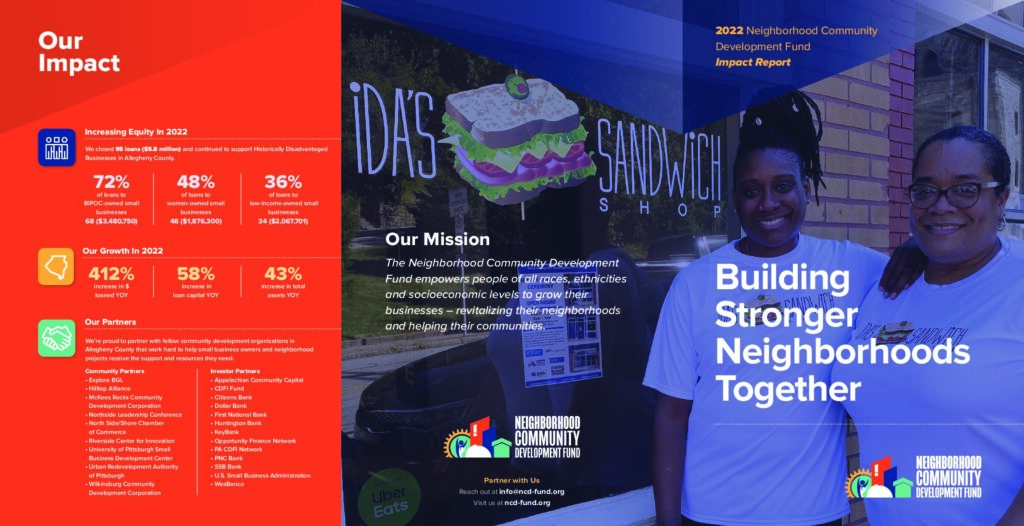 2022 Impact Report