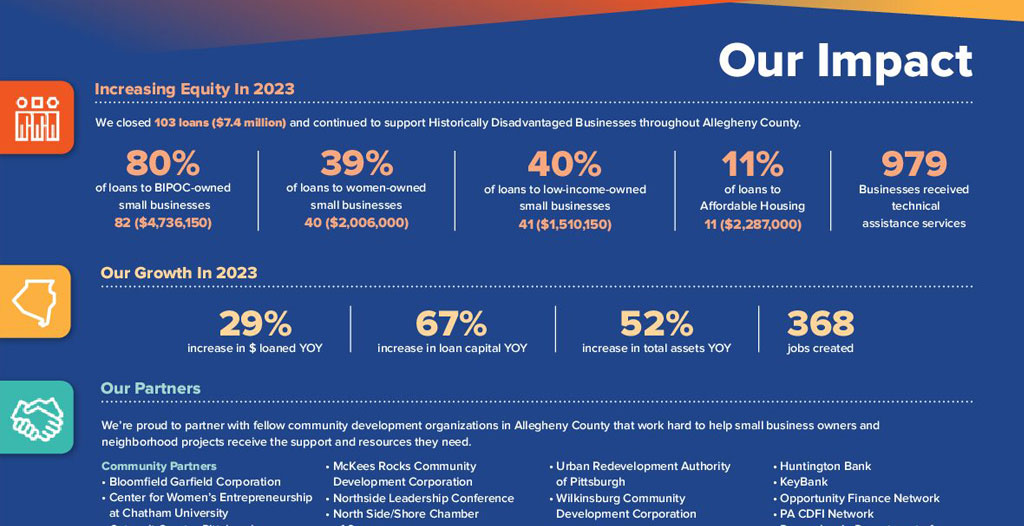 2024 Impact Report